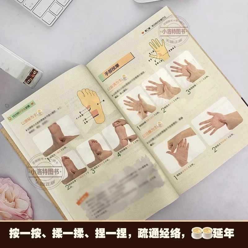 10 Minute Targeted Massage for - đánh giá và giá Health & Wellness Vector